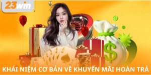 Khái niệm cơ bản về khuyến mãi hoàn trả